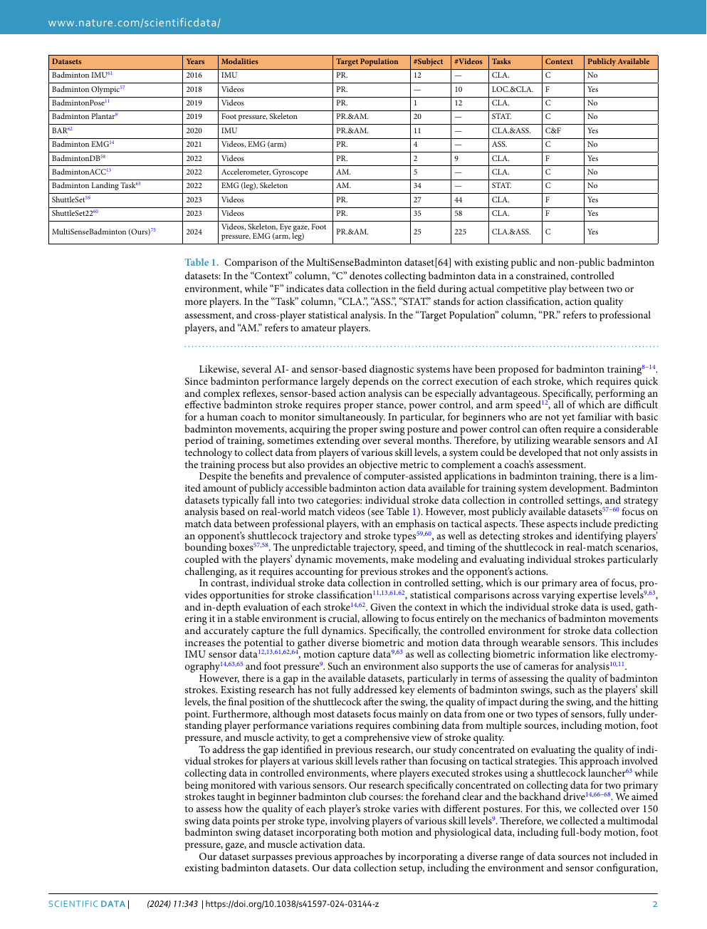 dataset comparison